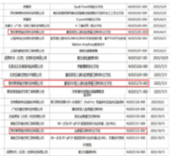 Raw-material master file register